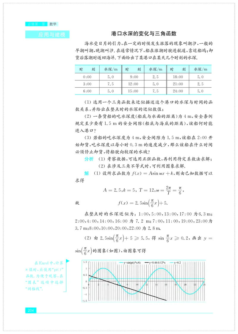 苏教版高中数学必修第1册_高中三年全科资料_高中_高中电子教材_高中数学_苏教版