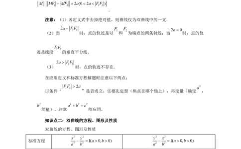 第65讲双曲线及其性质（教师版）_高中三年全科资料_高考数学《必刷5000题》2025版_2025高考数学必刷5000题（分章节WORD）
