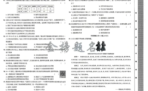 2026《河南中考&bull;载望预测解密卷》历史A卷_2026中考押题卷合集_2026《载望中考&bull;预测解密卷》多地方版_2026《河南中考&bull;载望预测解密卷》7科_2026《河南中考&bull;载望押题密卷》七科