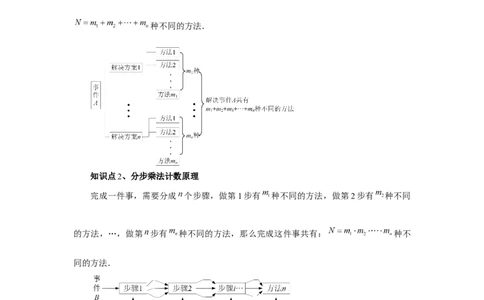 第85讲计数原理（教师版）_高中三年全科资料_高考数学《必刷5000题》2025版_2025高考数学必刷5000题（分章节WORD）