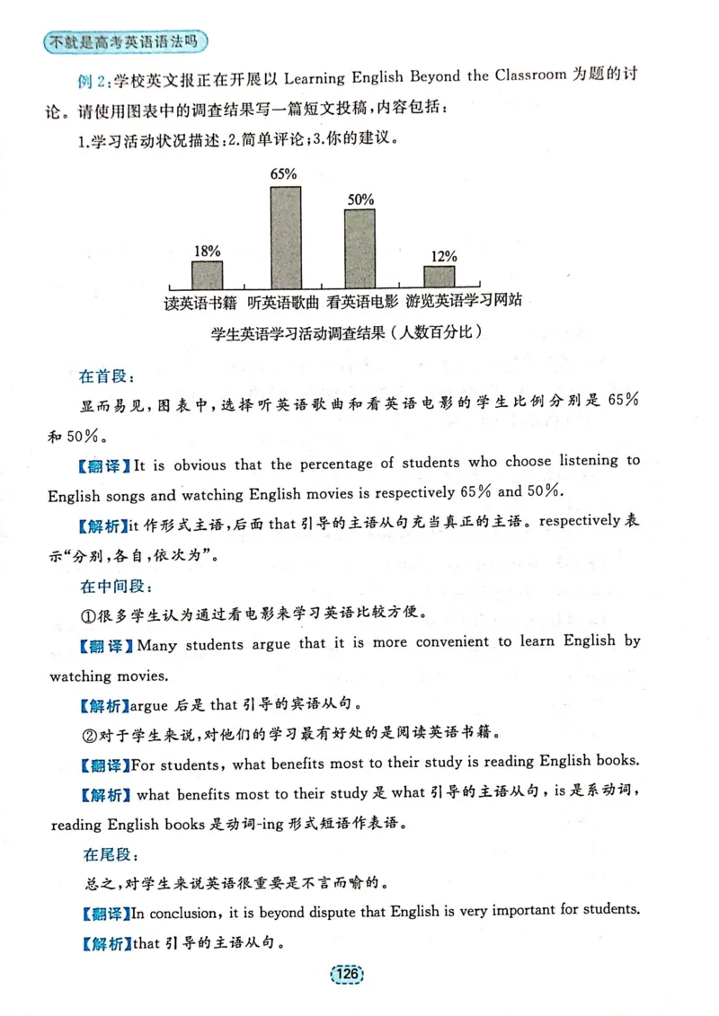 第三者名词（短语）和名词性从句_高中三年全科资料_高中_高中1_刘晓艳高中刘晓燕《大雁英语》高中语法+单词（视频+讲义）_刘晓艳不就是高考英语语法吗（视频课+配套电子讲义）