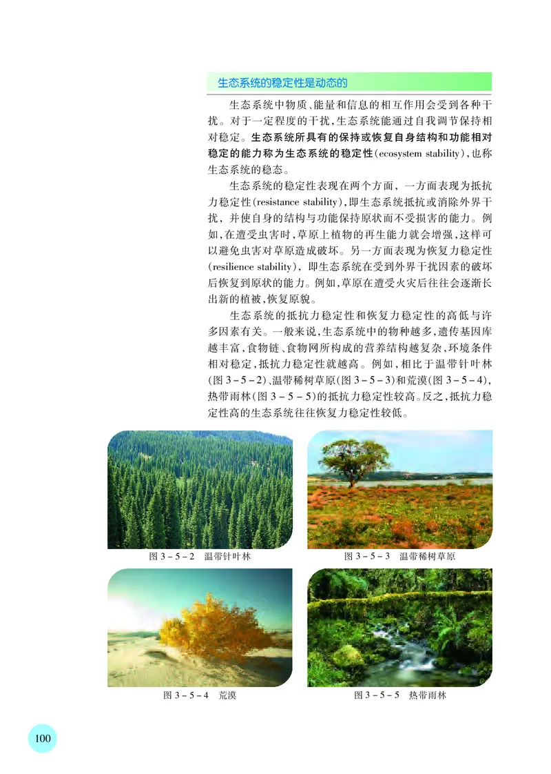 苏教版高中生物选择性必修2_高中三年全科资料_高中各科课本电子教材_06高中生物课本_苏教版
