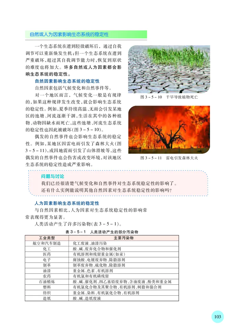 苏教版高中生物选择性必修2_高中三年全科资料_高中各科课本电子教材_06高中生物课本_苏教版