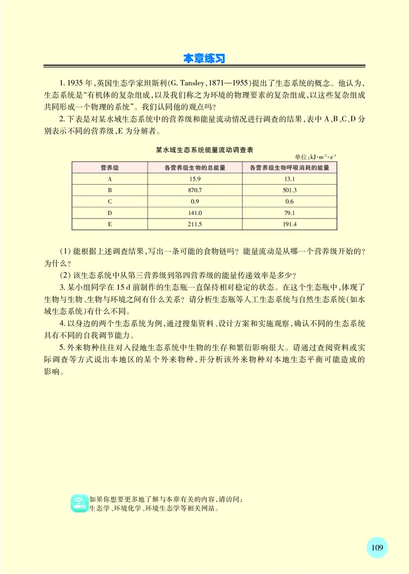 苏教版高中生物选择性必修2_高中三年全科资料_高中各科课本电子教材_06高中生物课本_苏教版