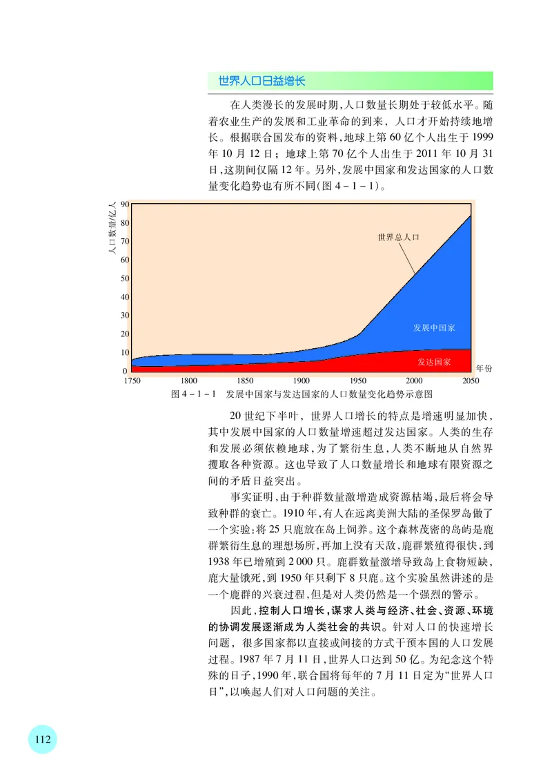 苏教版高中生物选择性必修2_高中三年全科资料_高中各科课本电子教材_06高中生物课本_苏教版