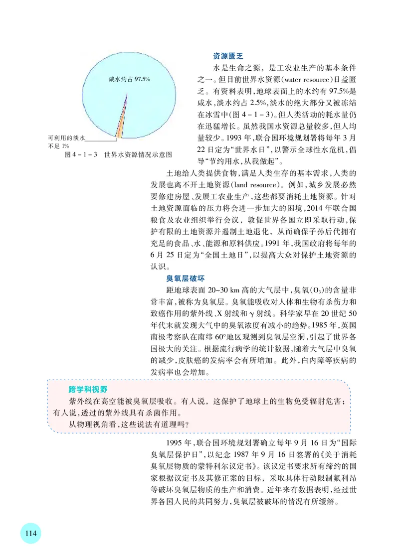 苏教版高中生物选择性必修2_高中三年全科资料_高中各科课本电子教材_06高中生物课本_苏教版