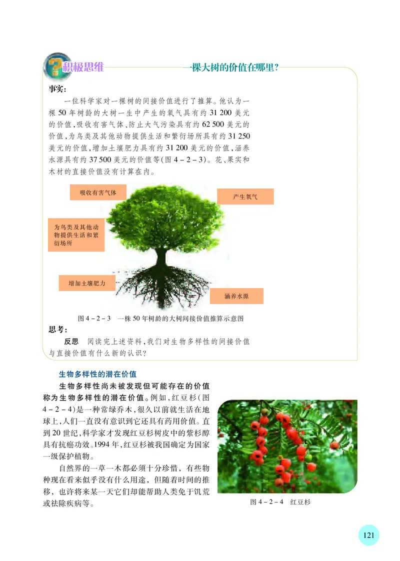 苏教版高中生物选择性必修2_高中三年全科资料_高中各科课本电子教材_06高中生物课本_苏教版