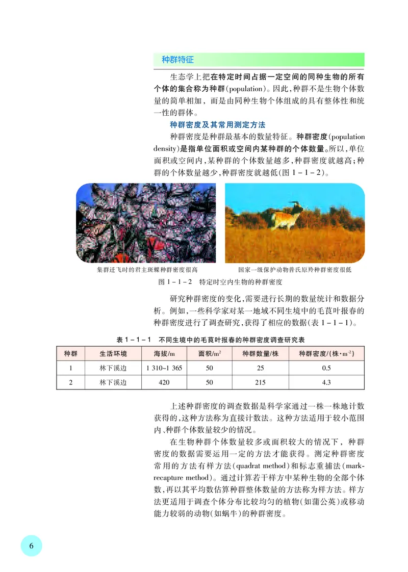 苏教版高中生物选择性必修2_高中三年全科资料_高中各科课本电子教材_06高中生物课本_苏教版