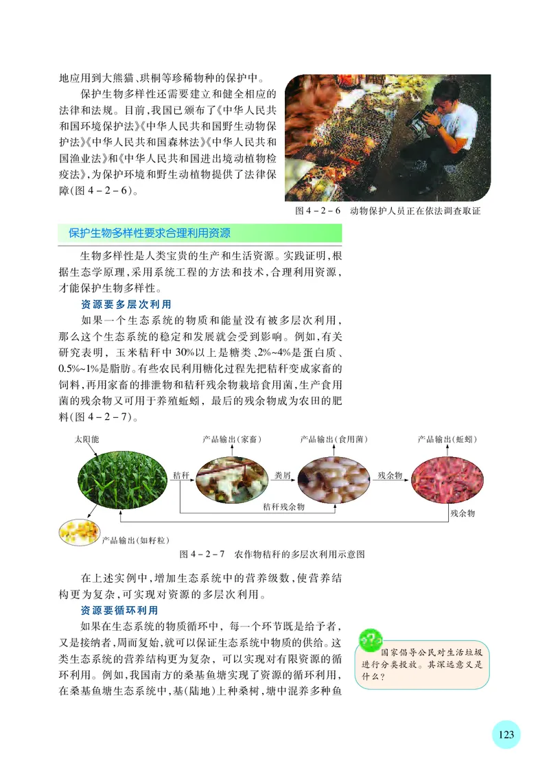 苏教版高中生物选择性必修2_高中三年全科资料_高中各科课本电子教材_06高中生物课本_苏教版