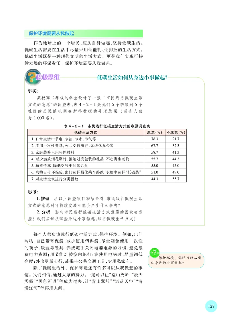 苏教版高中生物选择性必修2_高中三年全科资料_高中各科课本电子教材_06高中生物课本_苏教版