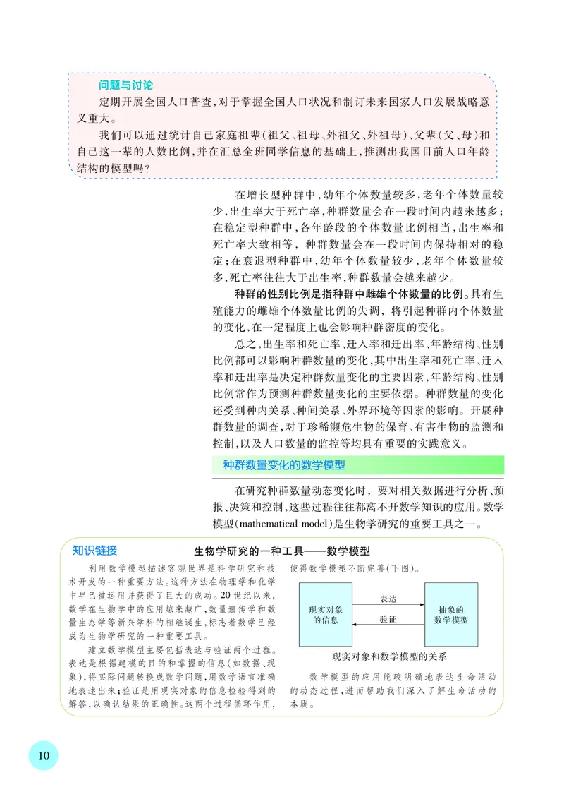 苏教版高中生物选择性必修2_高中三年全科资料_高中各科课本电子教材_06高中生物课本_苏教版