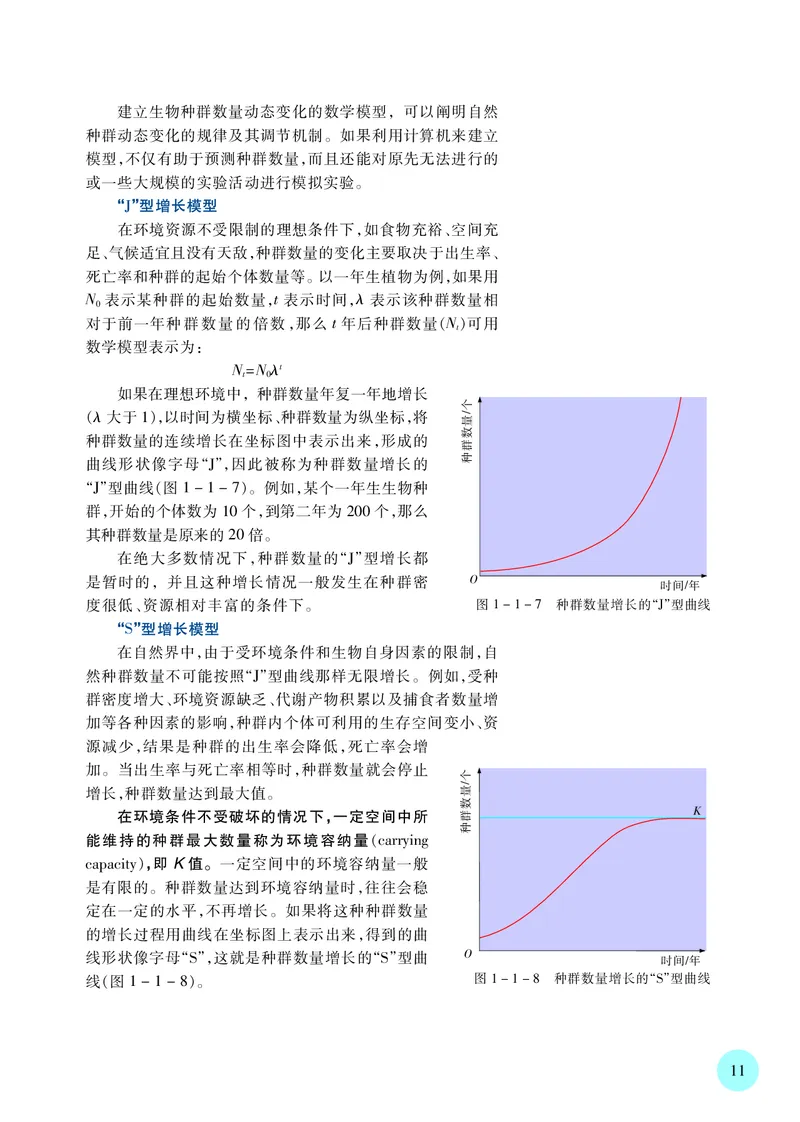苏教版高中生物选择性必修2_高中三年全科资料_高中各科课本电子教材_06高中生物课本_苏教版