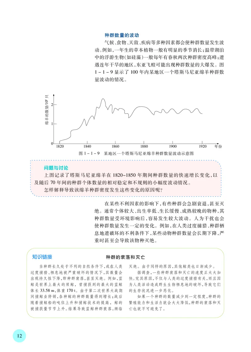 苏教版高中生物选择性必修2_高中三年全科资料_高中各科课本电子教材_06高中生物课本_苏教版