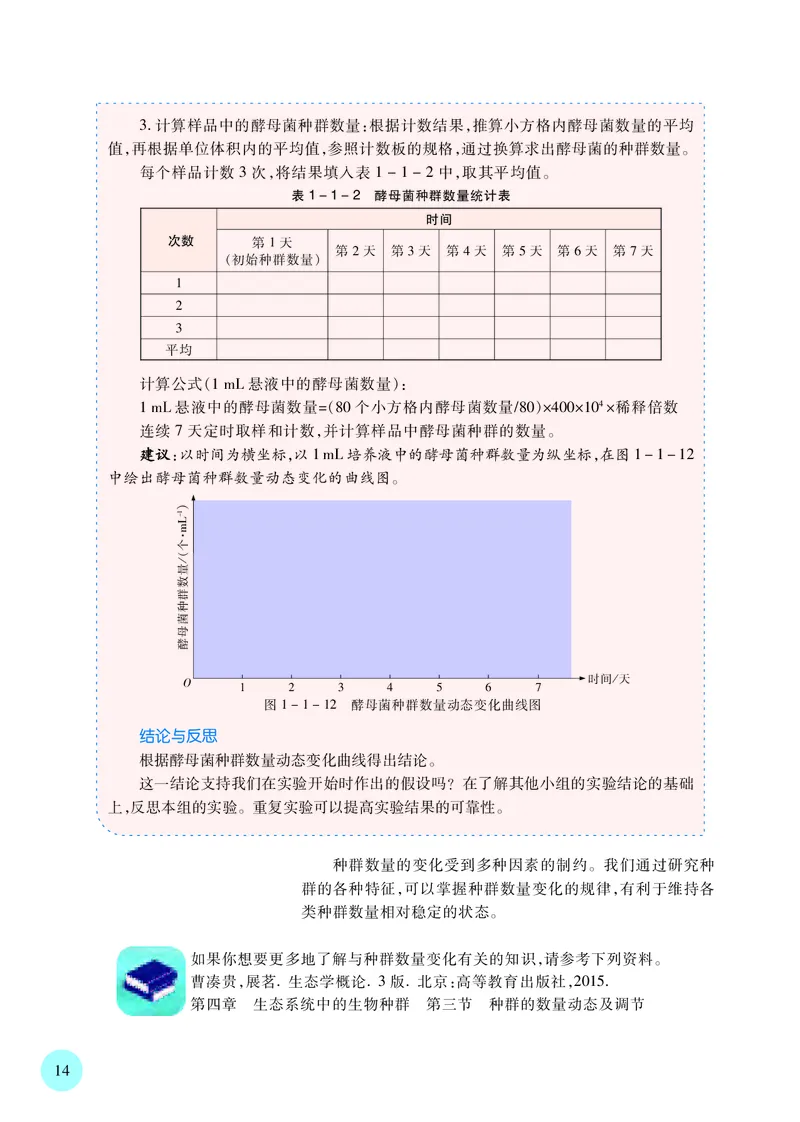 苏教版高中生物选择性必修2_高中三年全科资料_高中各科课本电子教材_06高中生物课本_苏教版