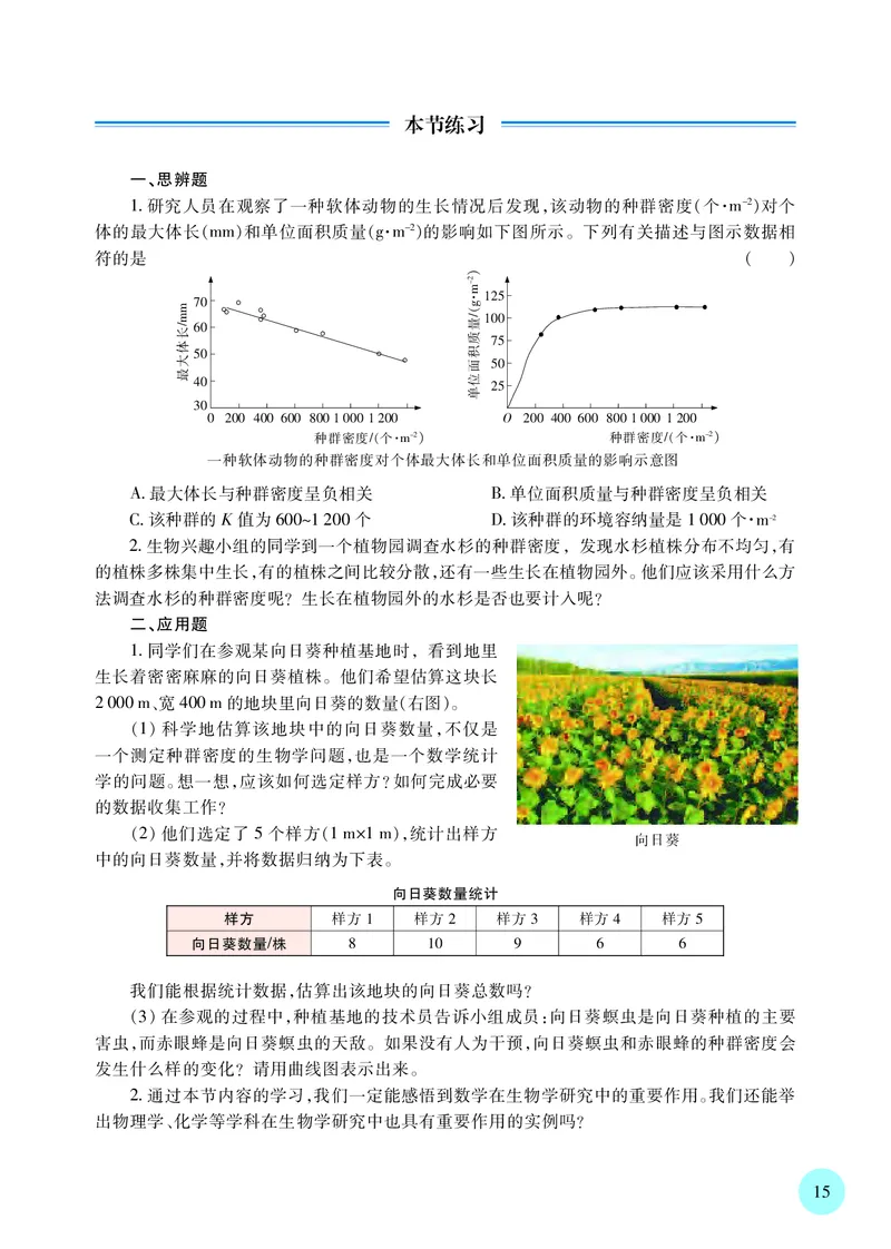 苏教版高中生物选择性必修2_高中三年全科资料_高中各科课本电子教材_06高中生物课本_苏教版