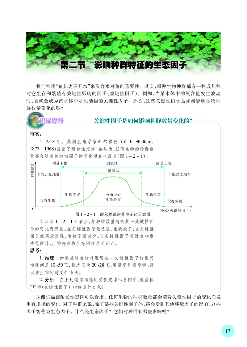 苏教版高中生物选择性必修2_高中三年全科资料_高中各科课本电子教材_06高中生物课本_苏教版