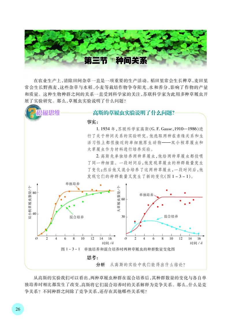 苏教版高中生物选择性必修2_高中三年全科资料_高中各科课本电子教材_06高中生物课本_苏教版