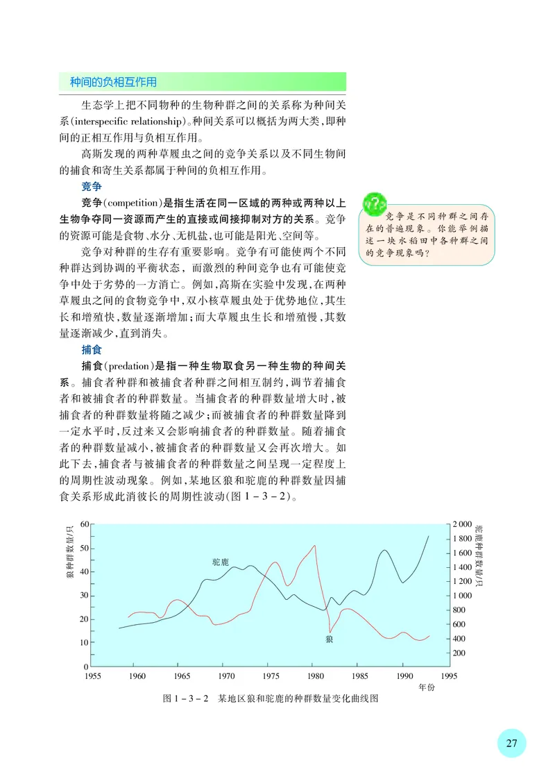 苏教版高中生物选择性必修2_高中三年全科资料_高中各科课本电子教材_06高中生物课本_苏教版