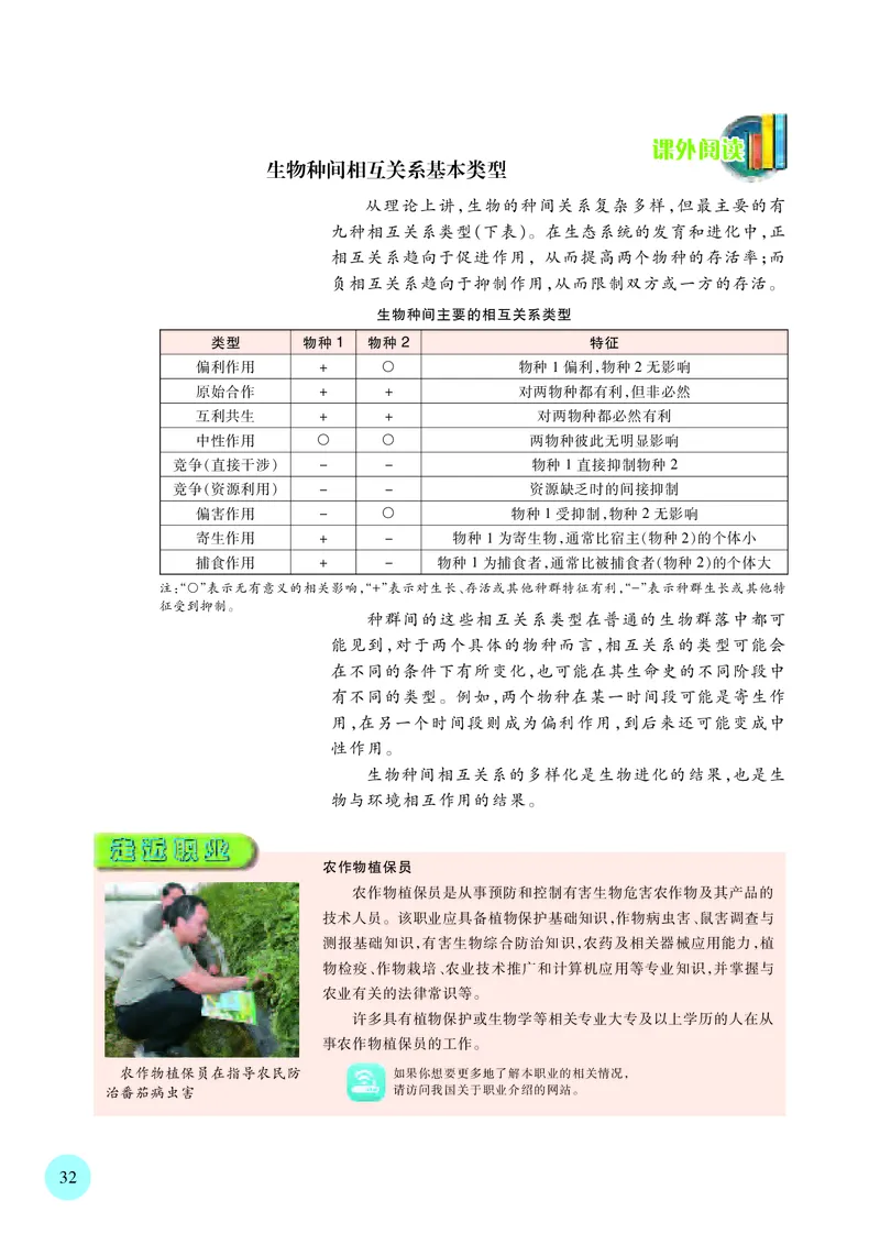 苏教版高中生物选择性必修2_高中三年全科资料_高中各科课本电子教材_06高中生物课本_苏教版