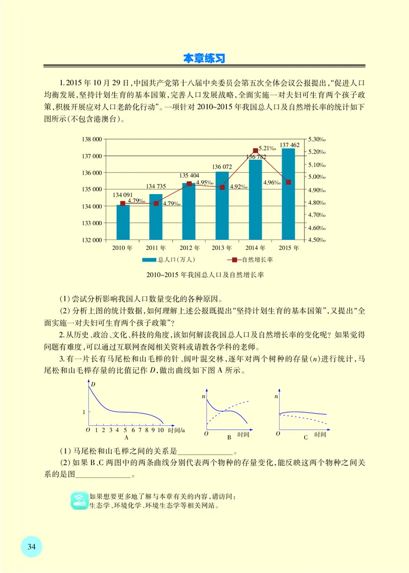 苏教版高中生物选择性必修2_高中三年全科资料_高中各科课本电子教材_06高中生物课本_苏教版