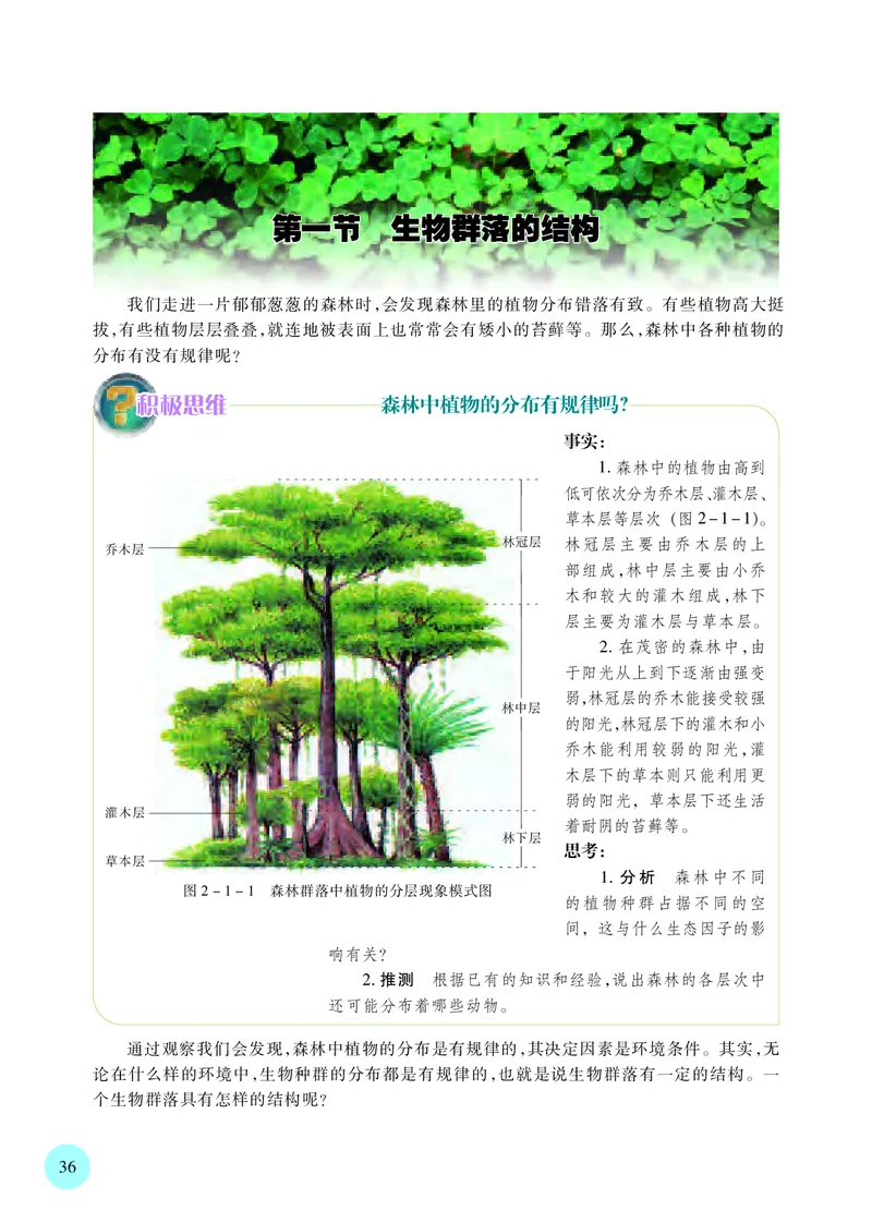 苏教版高中生物选择性必修2_高中三年全科资料_高中各科课本电子教材_06高中生物课本_苏教版