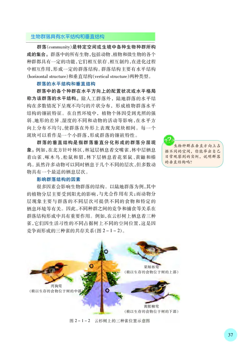 苏教版高中生物选择性必修2_高中三年全科资料_高中各科课本电子教材_06高中生物课本_苏教版