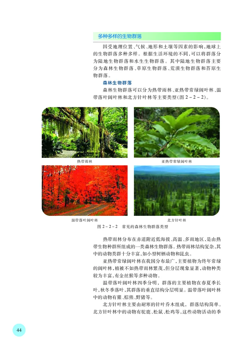 苏教版高中生物选择性必修2_高中三年全科资料_高中各科课本电子教材_06高中生物课本_苏教版