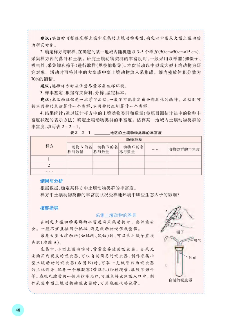 苏教版高中生物选择性必修2_高中三年全科资料_高中各科课本电子教材_06高中生物课本_苏教版