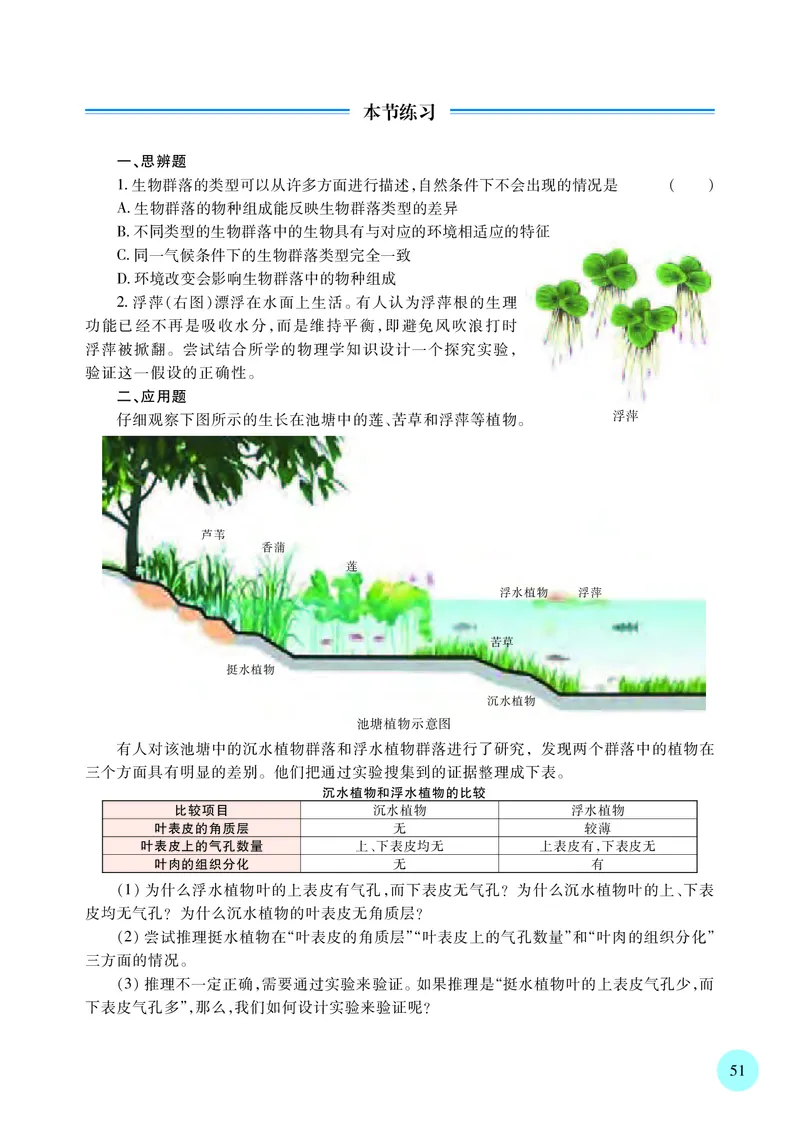 苏教版高中生物选择性必修2_高中三年全科资料_高中各科课本电子教材_06高中生物课本_苏教版