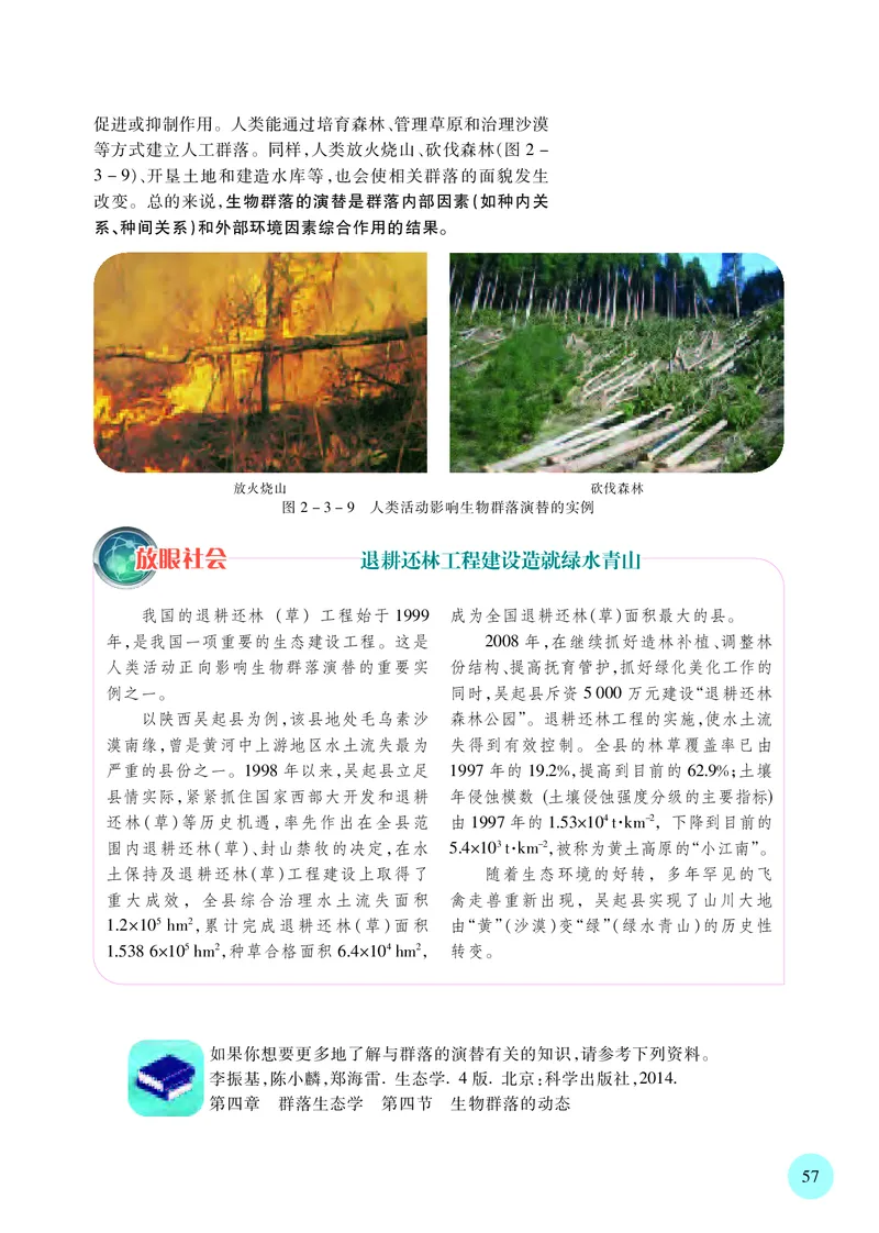 苏教版高中生物选择性必修2_高中三年全科资料_高中各科课本电子教材_06高中生物课本_苏教版