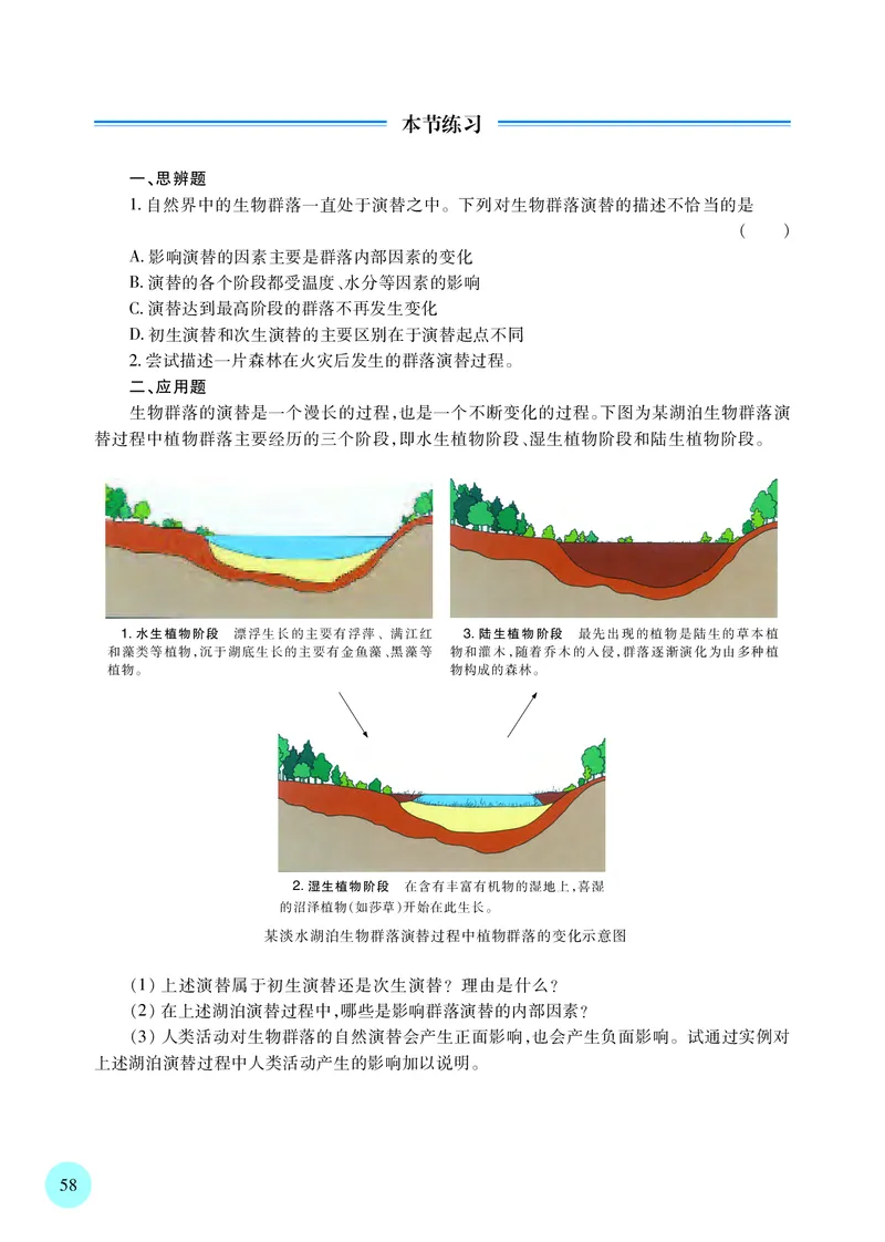 苏教版高中生物选择性必修2_高中三年全科资料_高中各科课本电子教材_06高中生物课本_苏教版