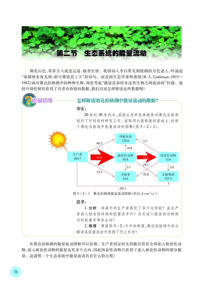 苏教版高中生物选择性必修2_高中三年全科资料_高中各科课本电子教材_06高中生物课本_苏教版