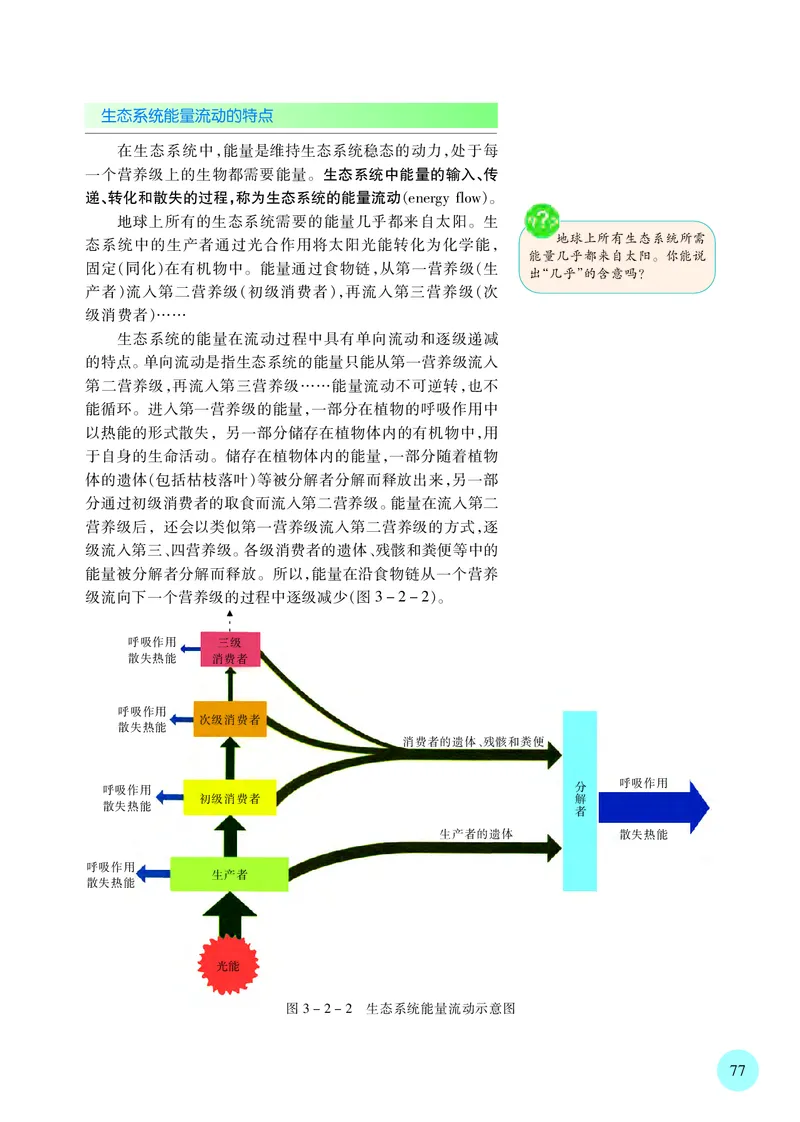 苏教版高中生物选择性必修2_高中三年全科资料_高中各科课本电子教材_06高中生物课本_苏教版