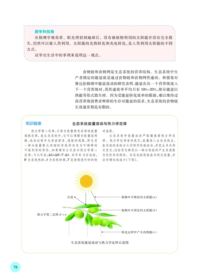 苏教版高中生物选择性必修2_高中三年全科资料_高中各科课本电子教材_06高中生物课本_苏教版
