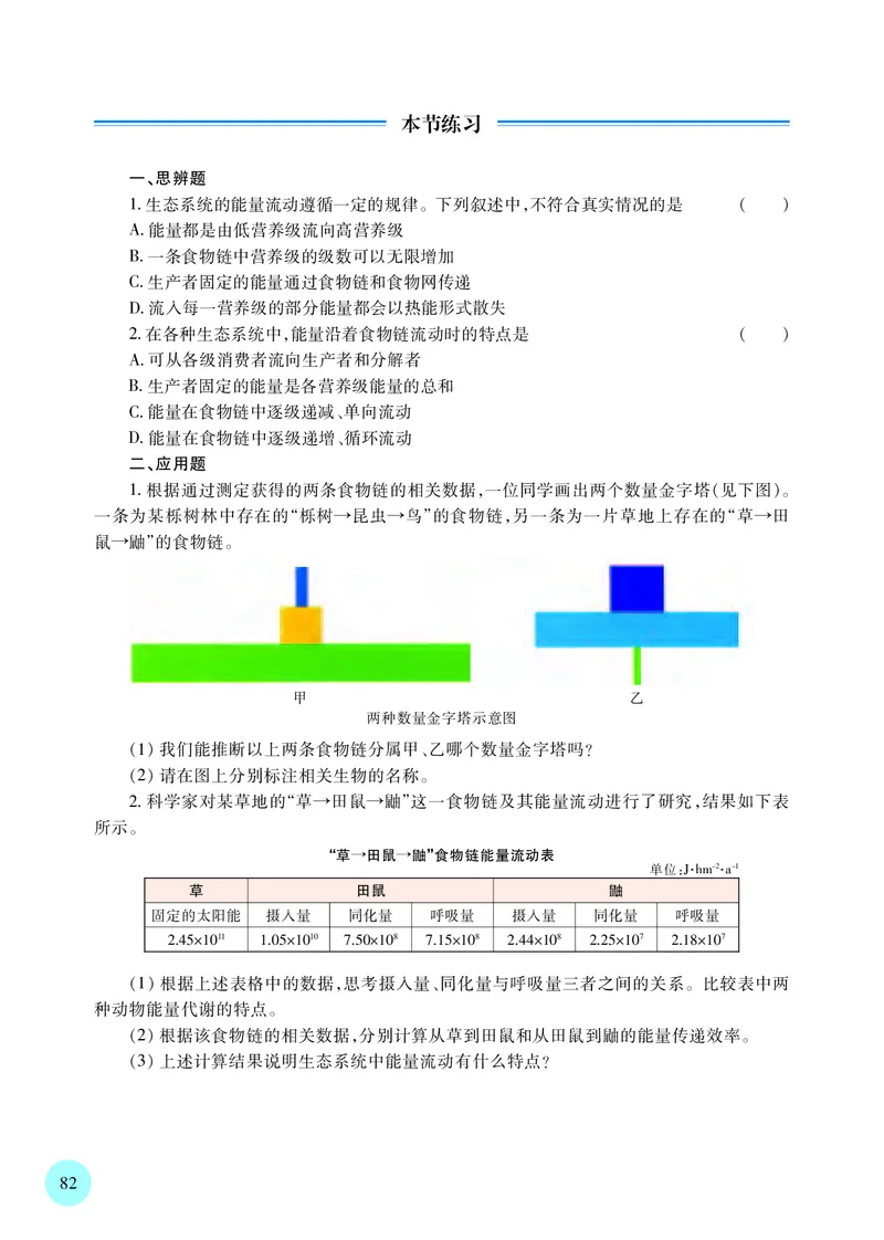 苏教版高中生物选择性必修2_高中三年全科资料_高中各科课本电子教材_06高中生物课本_苏教版