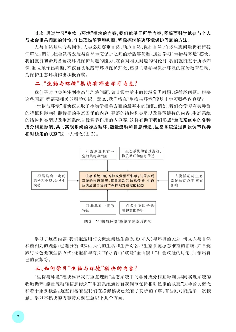 苏教版高中生物选择性必修2_高中三年全科资料_高中各科课本电子教材_06高中生物课本_苏教版
