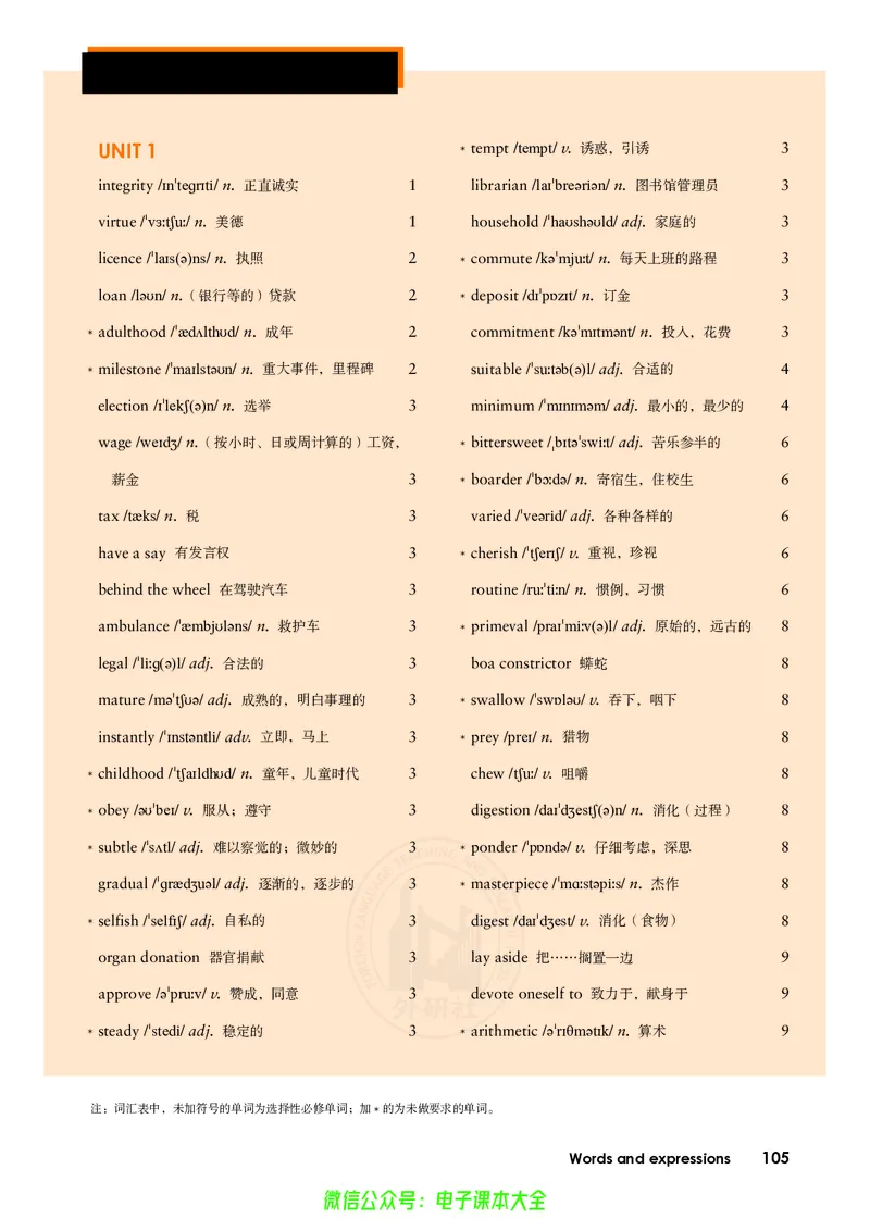 英语选择性必修第二册陈琳主编_高中三年全科资料_高中_高中电子教材_高中英语_外研版