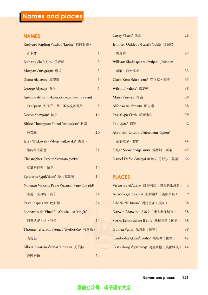 英语选择性必修第二册陈琳主编_高中三年全科资料_高中_高中电子教材_高中英语_外研版