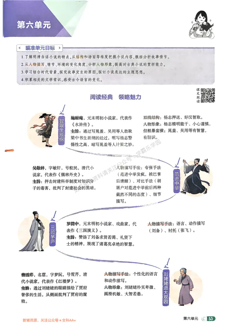 2026《初中53同步》语文九上吃透重难点_2026中考押题卷合集_2026新中考中考全科资料_2026版初中《5年中考3年模拟》9年级上册（语文）（人教）