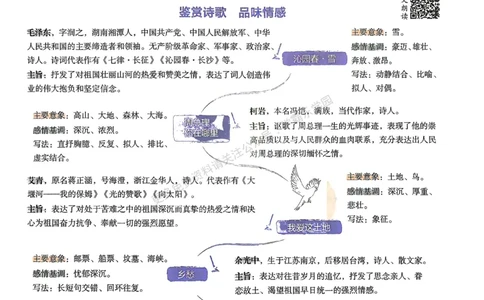 2026《初中53同步》语文九上吃透重难点_2026中考押题卷合集_2026新中考中考全科资料_2026版初中《5年中考3年模拟》9年级上册（语文）（人教）