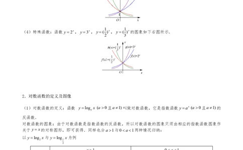 第四节基本初等函数_高中三年全科资料_高中_2026年高考《MST高考》一轮复习系列（数学）_第二章