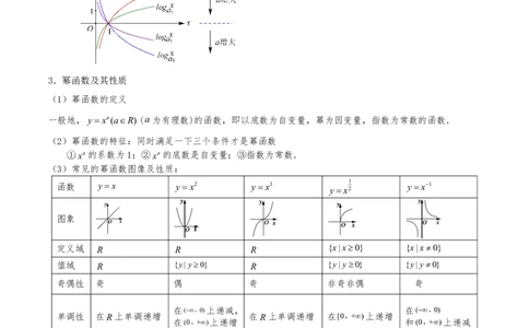 第四节基本初等函数_高中三年全科资料_高中_2026年高考《MST高考》一轮复习系列（数学）_第二章