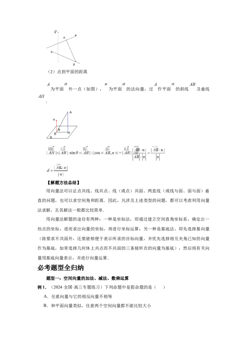 第54讲空间向量及其应用（学生版）_高中三年全科资料_高考数学《必刷5000题》2025版_2025高考数学必刷5000题（分章节WORD）