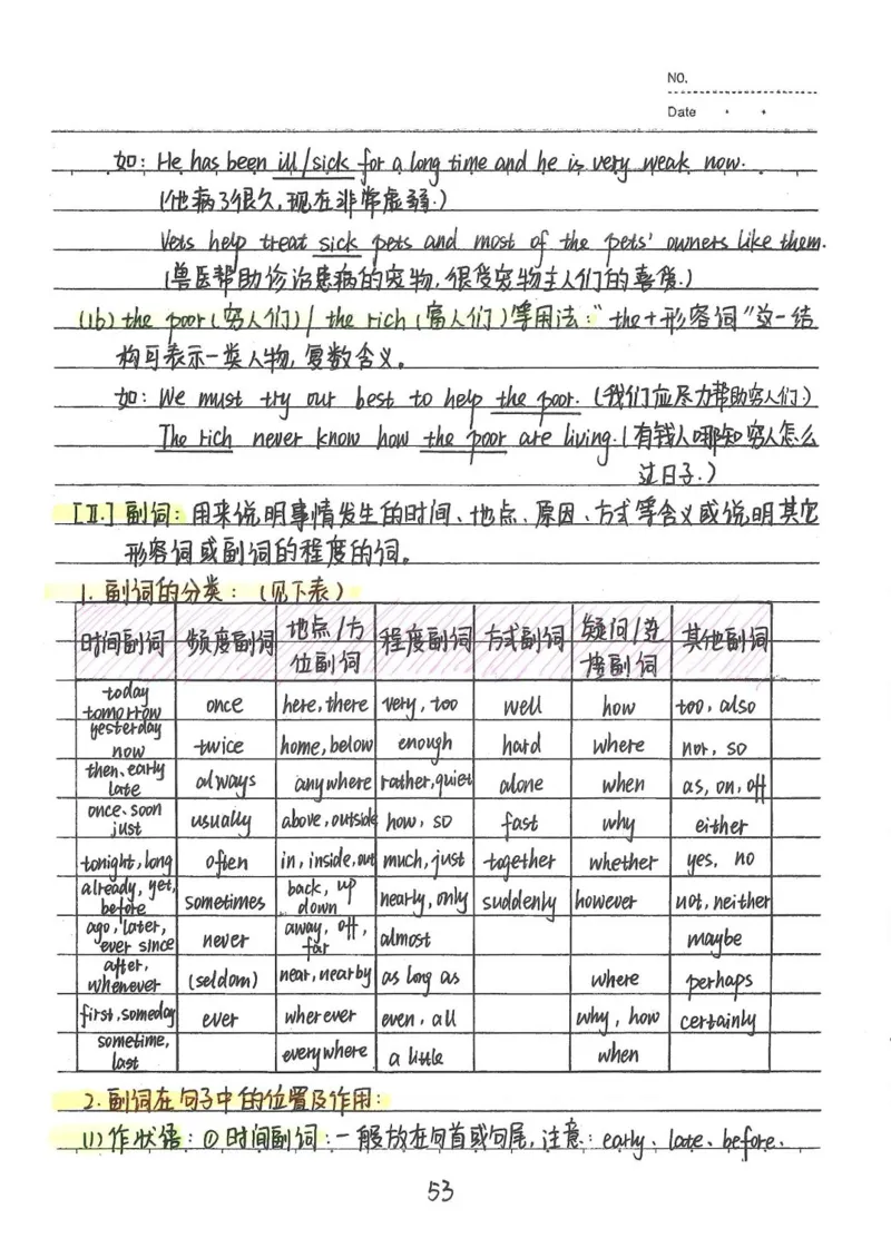 2026《状元笔记》初中英语_2026中考押题卷合集_2026新中考中考全科资料