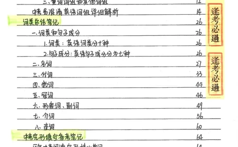 2026《状元笔记》初中英语_2026中考押题卷合集_2026新中考中考全科资料