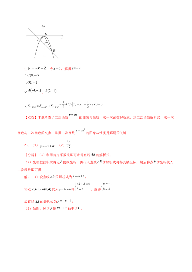 专题22.2二次函数y=ax&sup2;(a&ne;0)与y=ax&sup2;+c(a&ne;0)图象与性质（分层练习）（基础练）-（人教版）_人教版数学九年级上册_版本二_九年级数学上册（人教版）_专题突破练习-V4_2024版