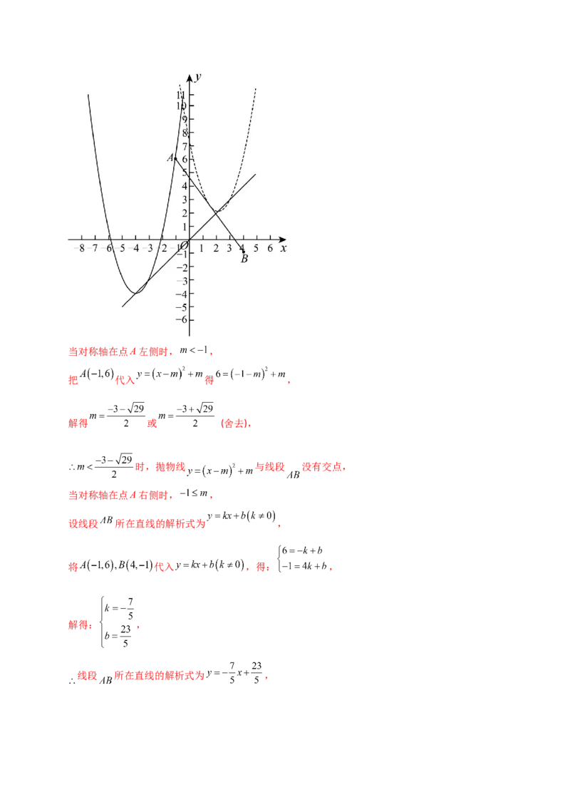 专题22.13二次函数与一元二次方程（专项练习）（培优练）-（人教版）_人教版数学九年级上册_版本二_九年级数学上册（人教版）_专题突破练习-V4_2025版