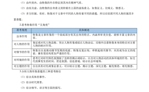 考点08意蕴探究-备战2025年高考语文一轮复习考点帮（新高考通用）（教师版）_高中三年全科资料_高中_高中1_备战2026年高考语文一轮复习考点帮（新高考通用）
