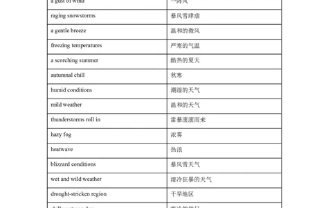 续写语言之环境描写_高中三年全科资料_高中_2026版《李辉英语》讲义_高三讲义_读后续写汇总资料_续写技能