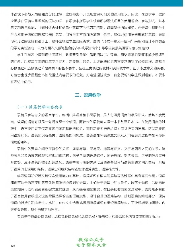 英语语法与词汇_高中三年全科资料_高中_高中电子教材_高中英语_人教版_选修